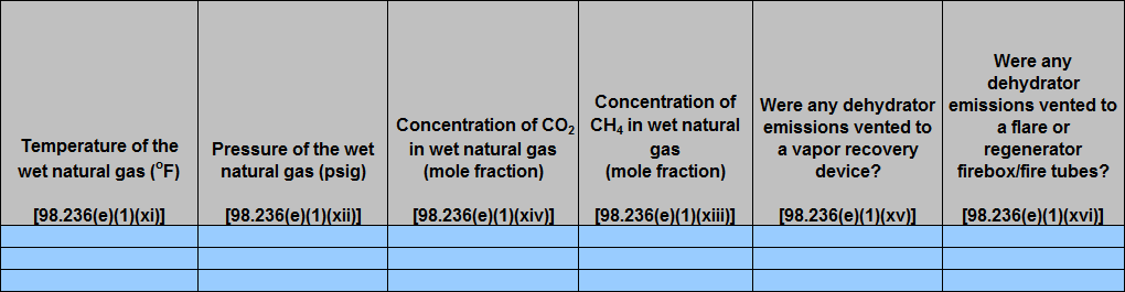 Third image of Enlarged Views for Table E.3 Large Glycol Dehydrators (continued)